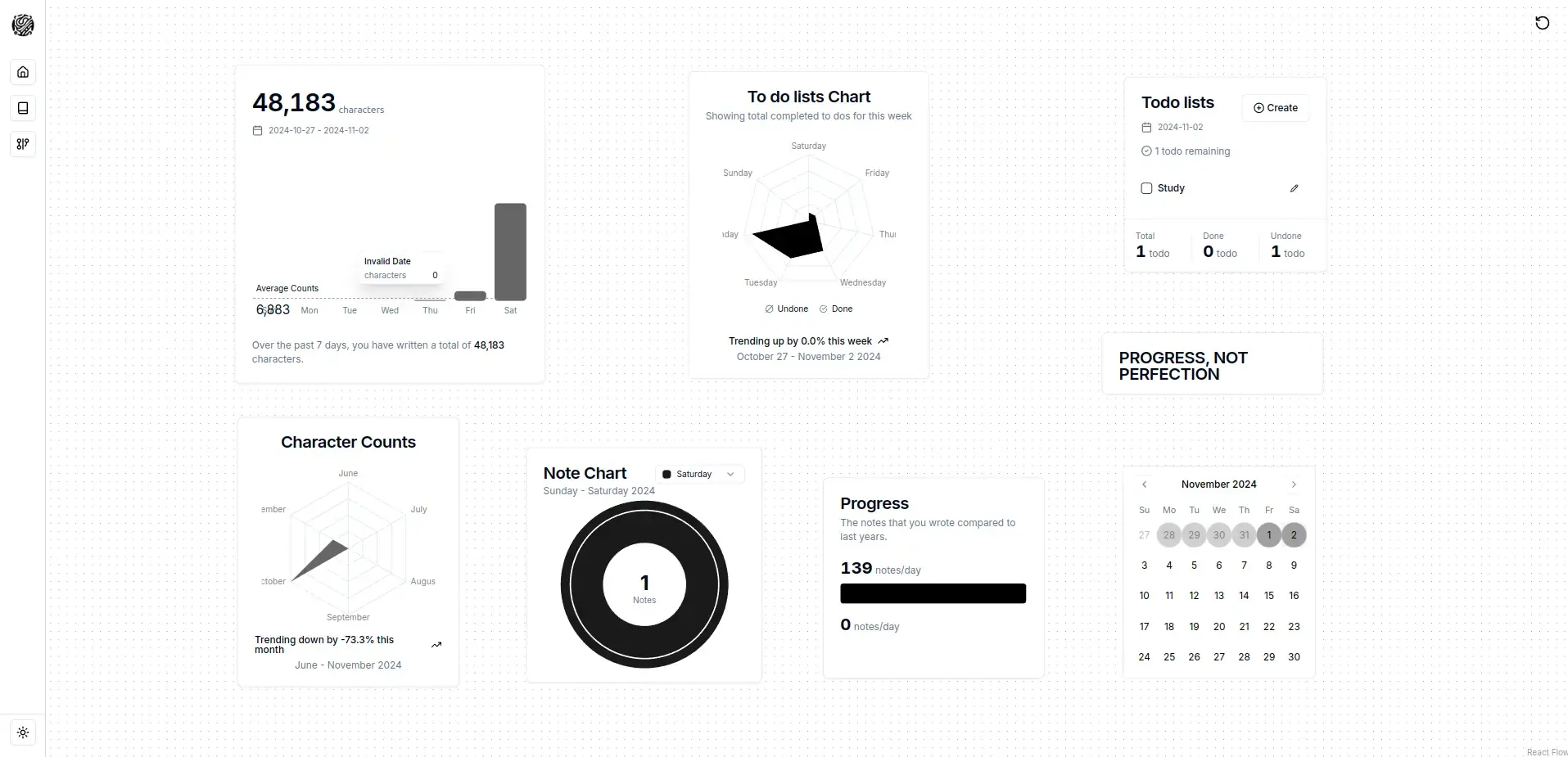 landing-stats-page